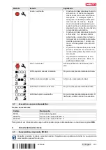 Preview for 115 page of Hilti DD 200 Operating Instructions Manual