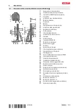 Предварительный просмотр 137 страницы Hilti DD 200 Operating Instructions Manual