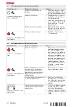 Preview for 200 page of Hilti DD 200 Operating Instructions Manual