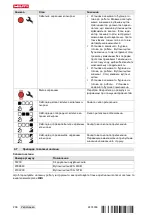 Preview for 214 page of Hilti DD 200 Operating Instructions Manual