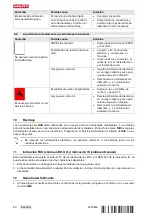 Preview for 88 page of Hilti DD 250-CA Manual