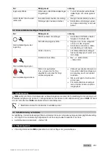 Preview for 209 page of Hilti DD 30-W Original Operating Instructions