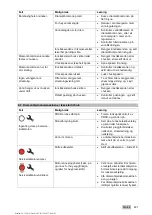 Предварительный просмотр 229 страницы Hilti DD 30-W Original Operating Instructions