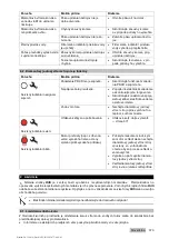 Предварительный просмотр 381 страницы Hilti DD 30-W Original Operating Instructions