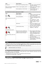 Предварительный просмотр 607 страницы Hilti DD 30-W Original Operating Instructions