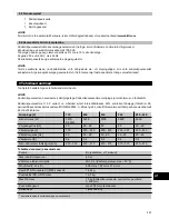 Предварительный просмотр 465 страницы Hilti DD 350-CA Original Operating Instructions