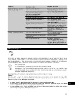 Предварительный просмотр 515 страницы Hilti DD 350-CA Original Operating Instructions