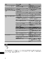 Preview for 532 page of Hilti DD 350-CA Original Operating Instructions