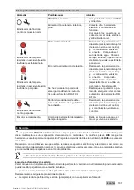 Preview for 111 page of Hilti DD 350 Manual