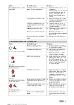 Preview for 227 page of Hilti DD 350 Manual