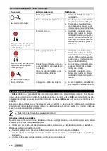 Предварительный просмотр 266 страницы Hilti DD 350 Manual