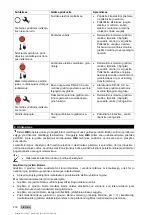 Preview for 286 page of Hilti DD 350 Manual