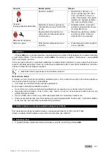 Предварительный просмотр 327 страницы Hilti DD 350 Manual