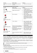 Preview for 346 page of Hilti DD 350 Manual