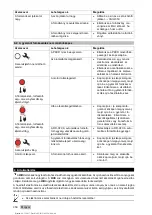 Preview for 366 page of Hilti DD 350 Manual