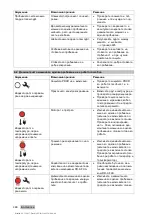 Preview for 508 page of Hilti DD 350 Manual