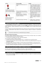 Preview for 529 page of Hilti DD 350 Manual