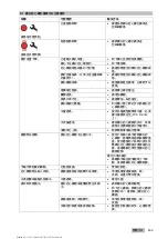 Предварительный просмотр 643 страницы Hilti DD 350 Manual