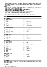 Preview for 650 page of Hilti DD 350 Manual