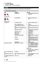 Предварительный просмотр 660 страницы Hilti DD 350 Manual