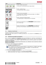 Preview for 53 page of Hilti DD AF-CA H Manual