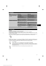 Preview for 64 page of Hilti DD ST-HCL Operating Instructions Manual