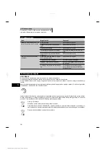 Preview for 139 page of Hilti DD ST-HCL Operating Instructions Manual