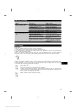 Preview for 146 page of Hilti DD ST-HCL Operating Instructions Manual