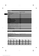 Preview for 7 page of Hilti DD110-D Operating Instructions Manual