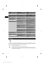 Предварительный просмотр 31 страницы Hilti DD110-D Operating Instructions Manual