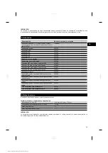 Preview for 36 page of Hilti DD110-D Operating Instructions Manual