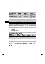 Preview for 77 page of Hilti DD110-D Operating Instructions Manual