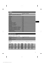 Preview for 78 page of Hilti DD110-D Operating Instructions Manual