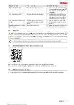 Preview for 15 page of Hilti DGH 130 Operating Instructions Manual