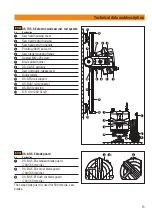 Предварительный просмотр 15 страницы Hilti DS TS 5-SE Operating Instructions Manual