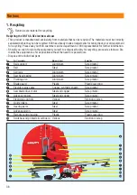 Предварительный просмотр 38 страницы Hilti DS TS 5-SE Operating Instructions Manual