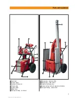 Preview for 3 page of Hilti DS TS20-E Operating Instructions Manual