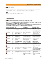 Preview for 29 page of Hilti DS TS20-E Operating Instructions Manual