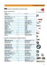 Preview for 15 page of Hilti DS WS15 Operating Instructions Manual