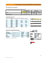 Preview for 23 page of Hilti DS-WSS 30 Operating Instructions Manual