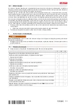 Preview for 121 page of Hilti DSH 600-X Manual