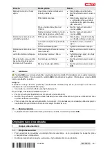 Preview for 259 page of Hilti DSH 600-X Manual