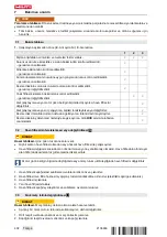 Preview for 410 page of Hilti DSH 600-X Manual