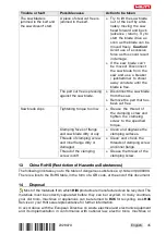 Preview for 49 page of Hilti DST 10-CA Operating Instructions Manual