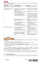 Предварительный просмотр 26 страницы Hilti DWP 15-22 Manual