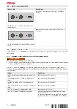 Предварительный просмотр 32 страницы Hilti DWP 15-22 Manual