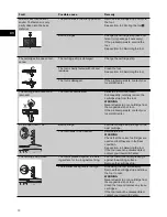 Preview for 16 page of Hilti dx 2 Operating Instructions Manual