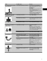 Preview for 17 page of Hilti dx 2 Operating Instructions Manual