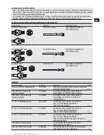Preview for 10 page of Hilti DX 351 BT Operating Instructions Manual