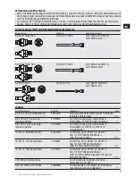 Предварительный просмотр 10 страницы Hilti DX 351 BT Operating Instructions Manual